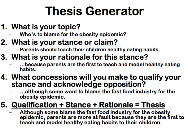how to write the best thesis statement